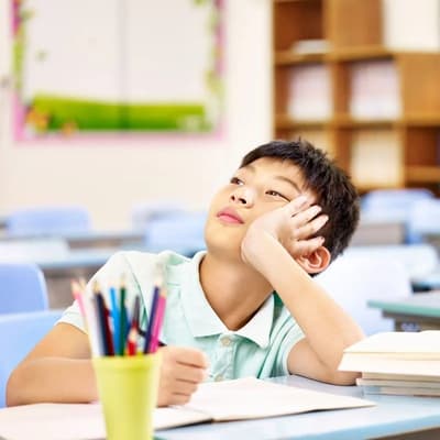 ADHD testing