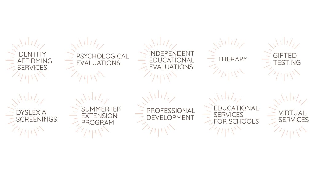 Cultivate Psychology Group services