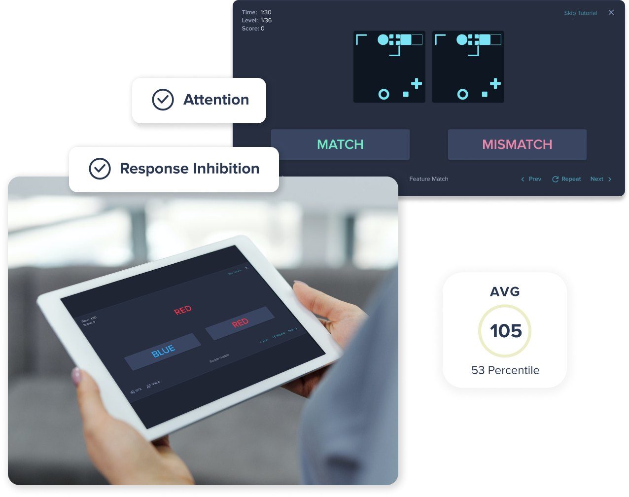 Creyos cognitive tasks