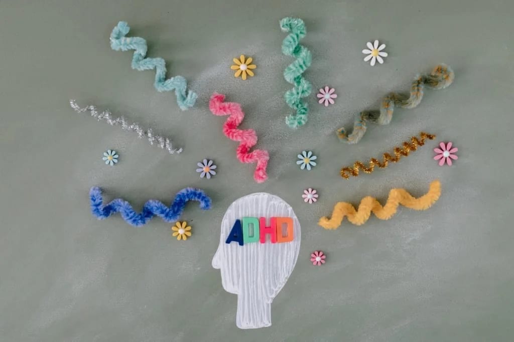 ADHD testing