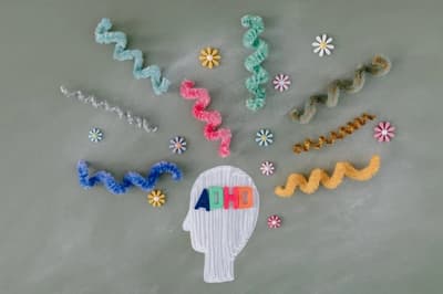 ADHD testing