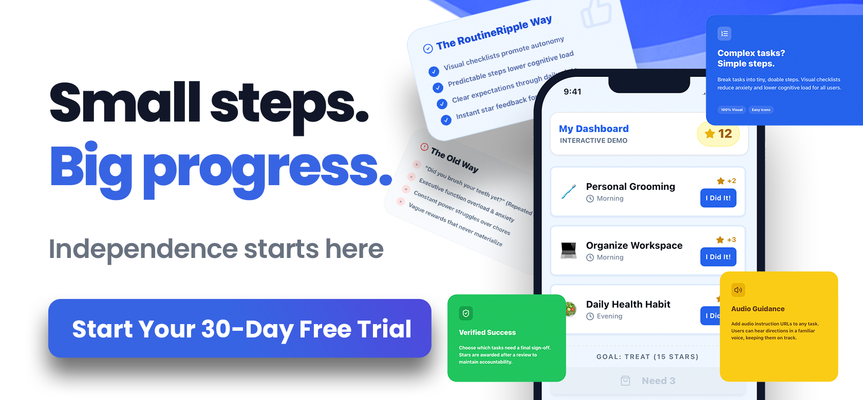 RoutineRipple visual checklist app for special needs families in New York, New York — start your 30-day free trial